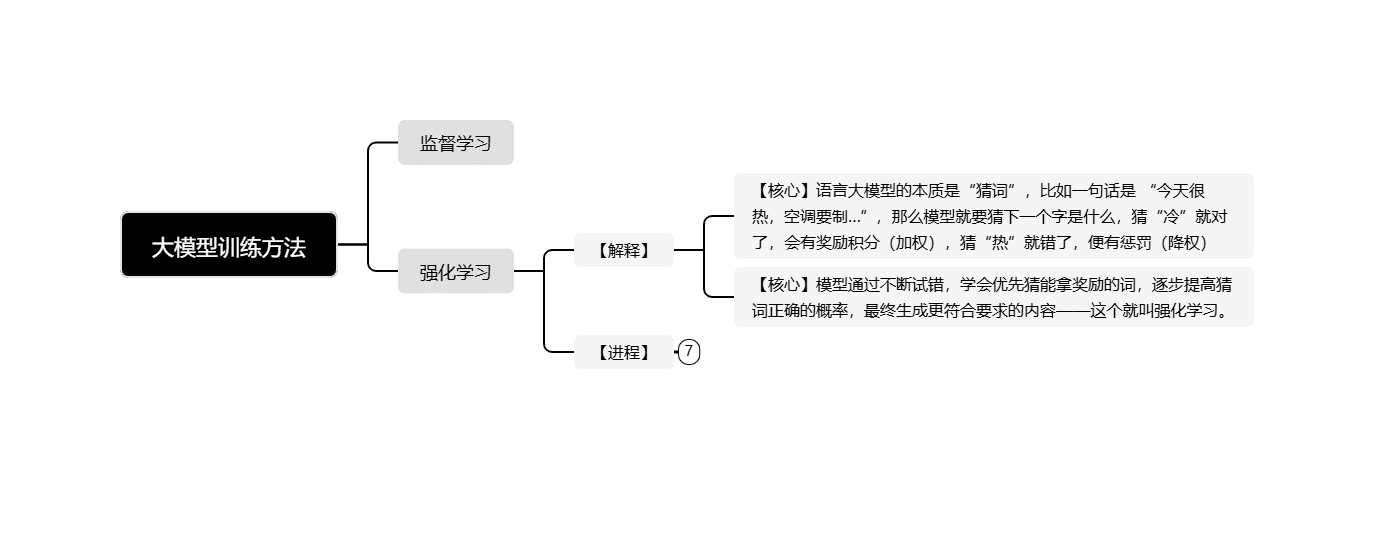 图片[1] | 【AI日报·6/27】测试中—2025刊 | 心猿社