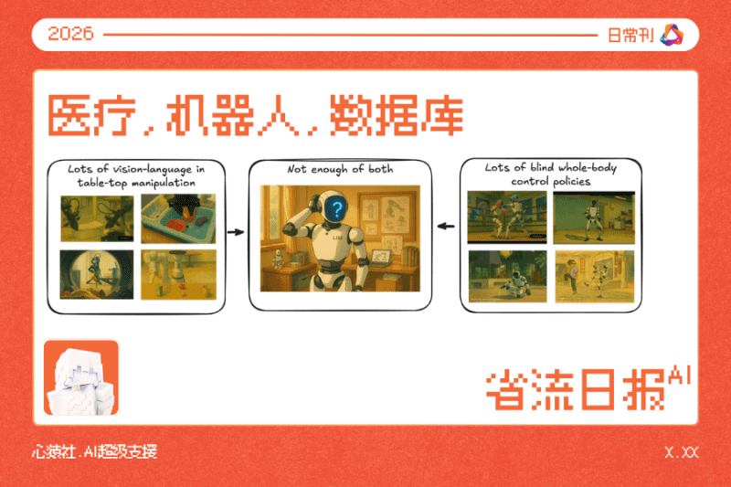 栏目测试2丨心猿社丨AI超级支援