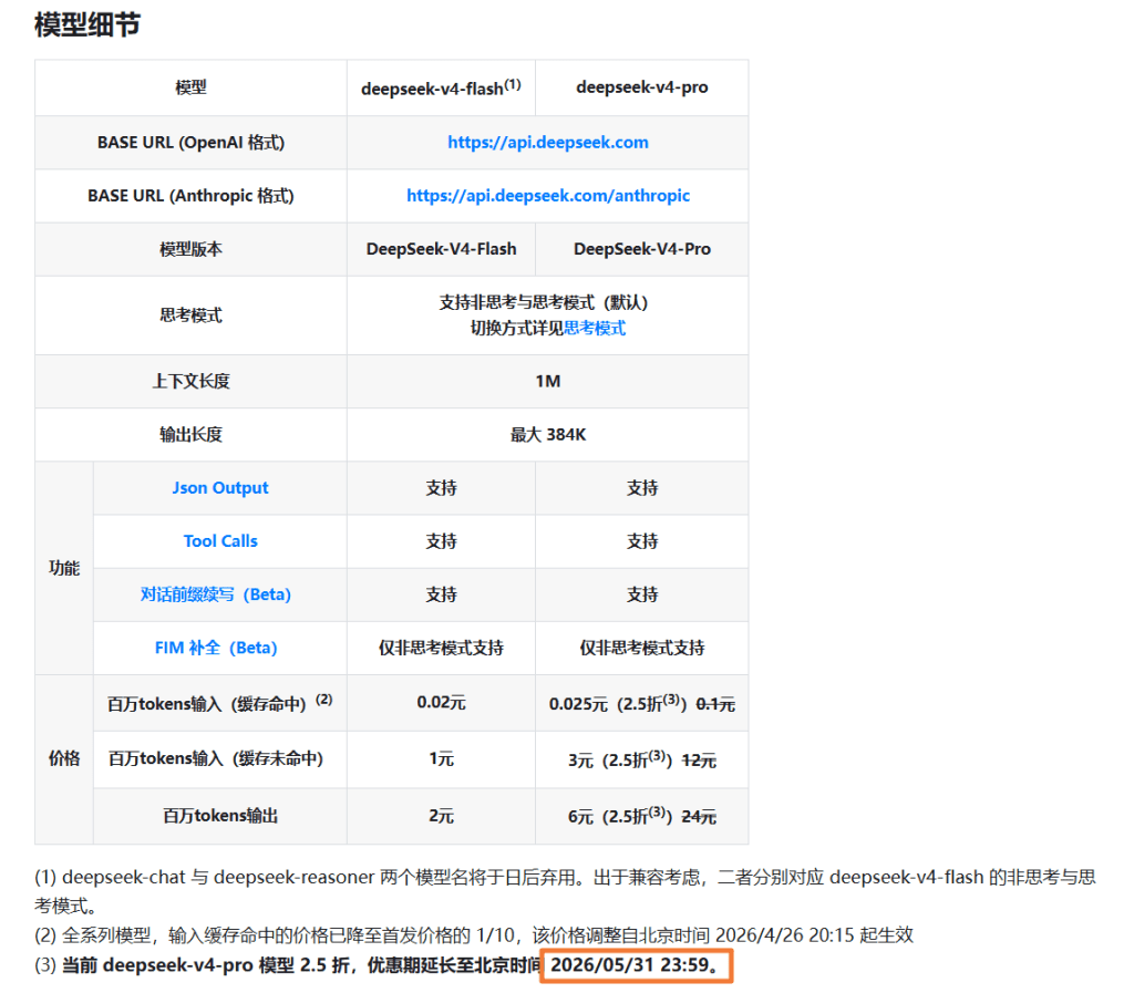 图片[1]丨4.28日报丨视频，医疗，强化学习突破丨2026丨心猿社丨AI超级支援