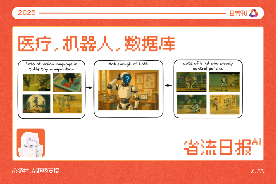 幻灯片丨心猿社丨AI超级支援