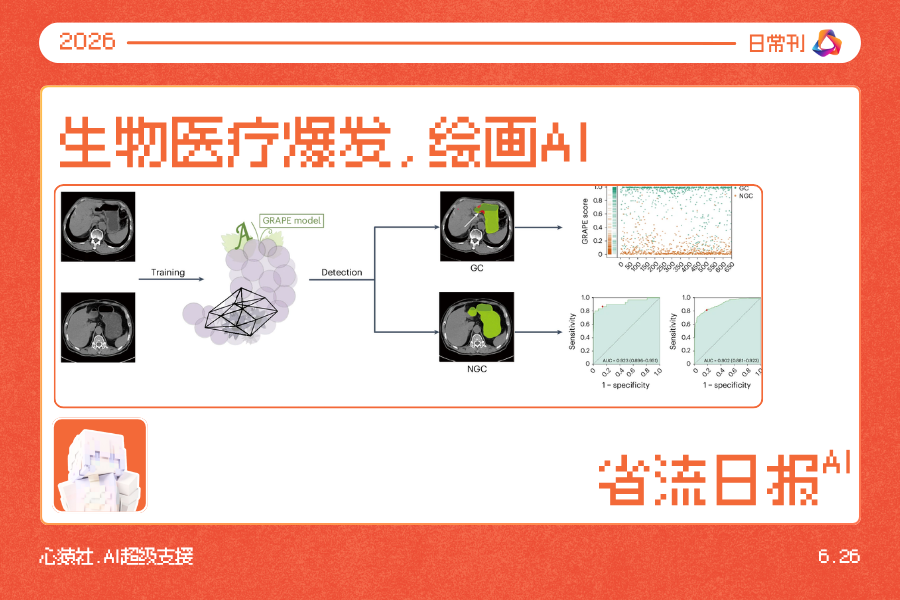 幻灯片丨心猿社丨AI超级支援